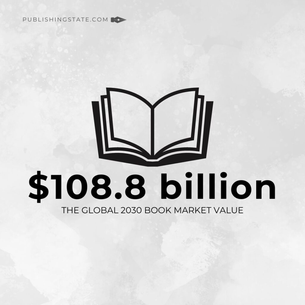 2030 global book market value