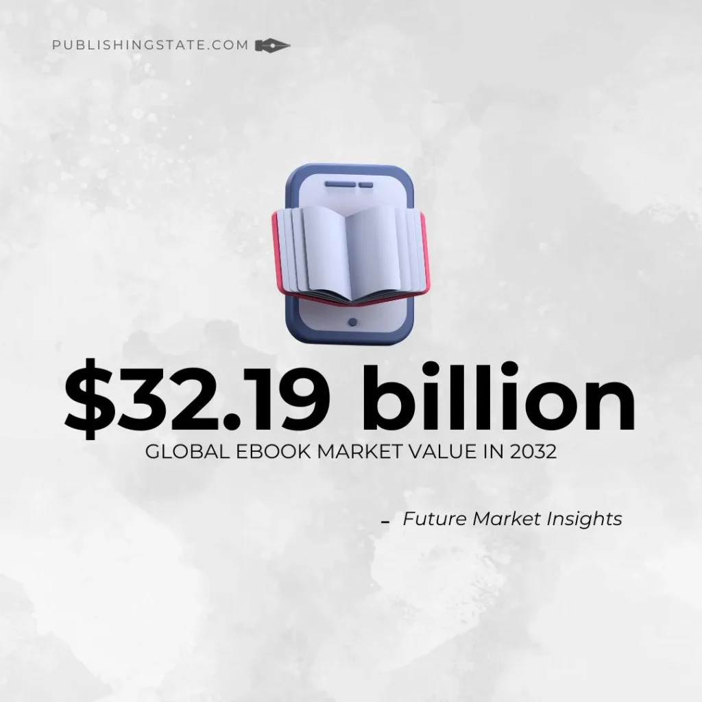 Global ebook market value in 2032