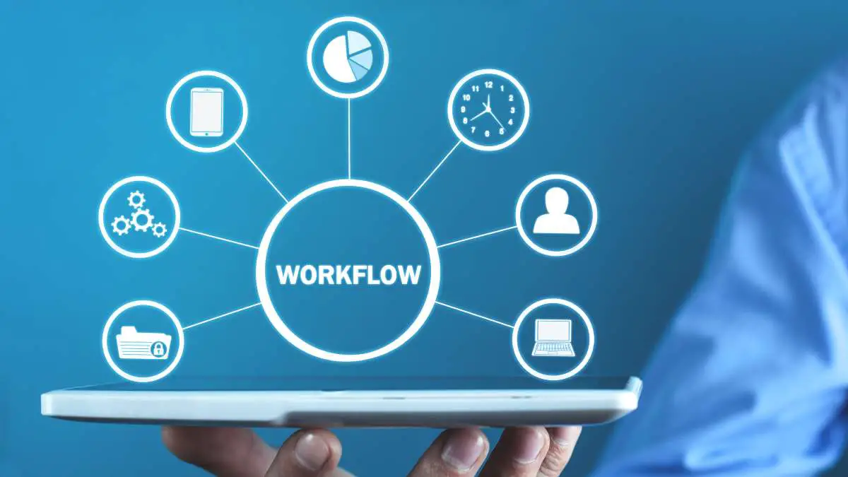 how to incorporate ai in your publishing workflow