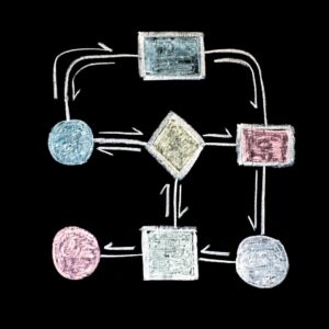 Graphical abstracts - Workflow